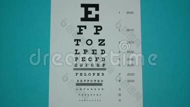 用字母测量视力的眼图。 从不专注到专注